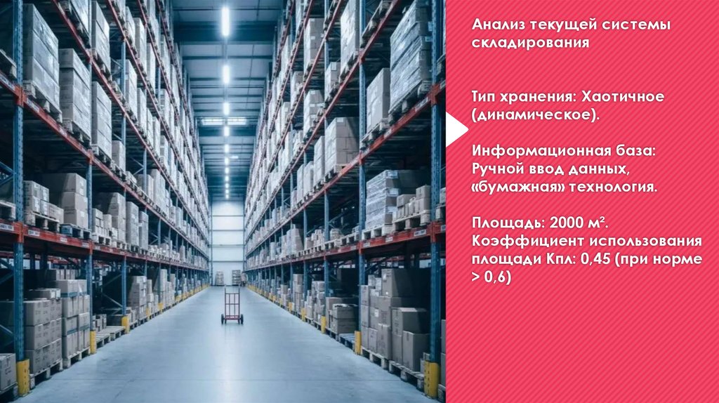 Анализ текущей системы складирования Тип хранения: Хаотичное (динамическое). Информационная база: Ручной ввод данных,