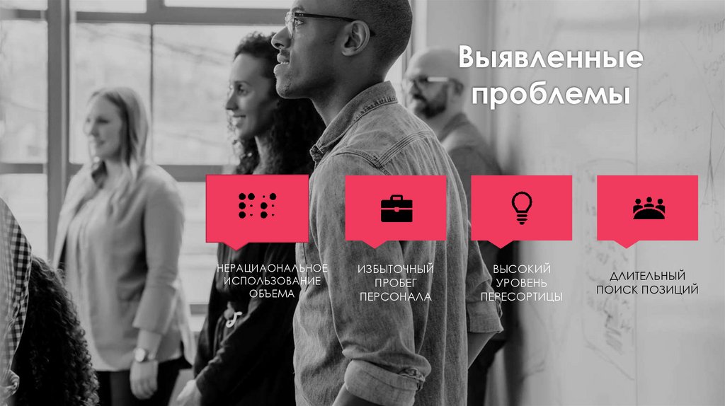 Выявленные проблемы