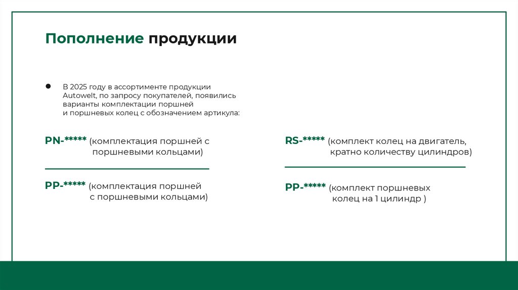 Пополнение продукции