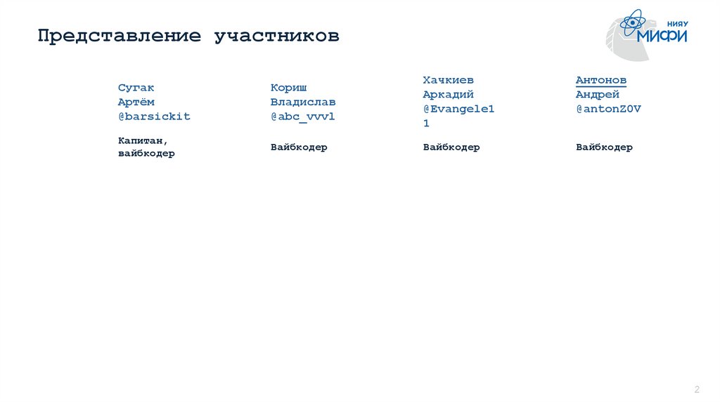 Представление участников