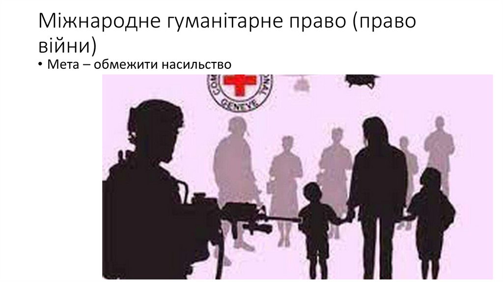 Міжнародне гуманітарне право (право війни)