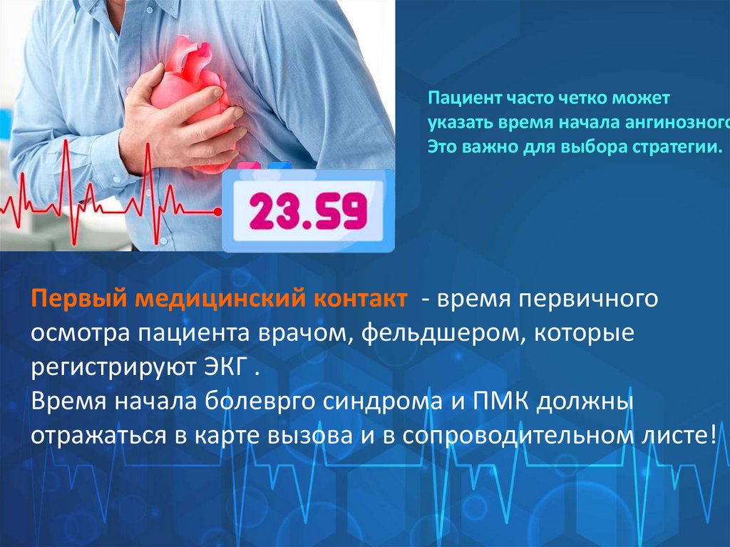 Пациент часто четко может указать время начала ангинозного приступа. Это важно для выбора стратегии.