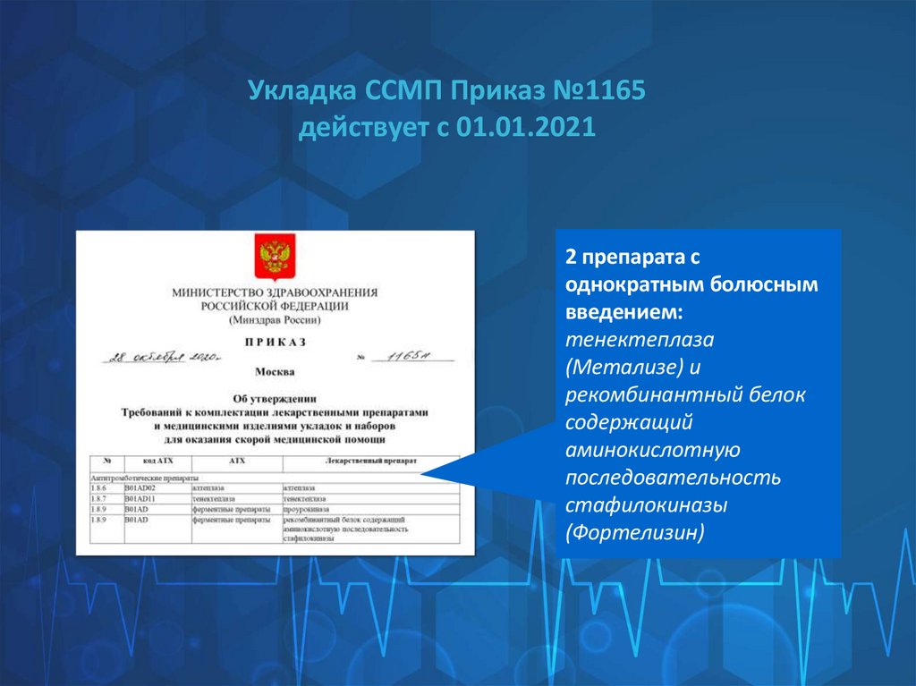 Укладка ССМП Приказ №1165 действует с 01.01.2021