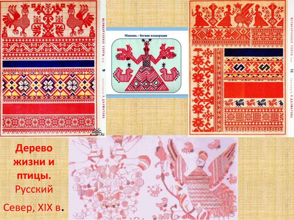 Дерево жизни и птицы. Русский Север, XIX в.