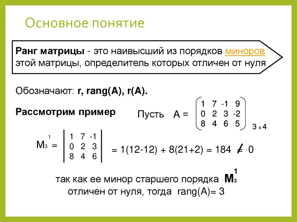 Основное понятие
