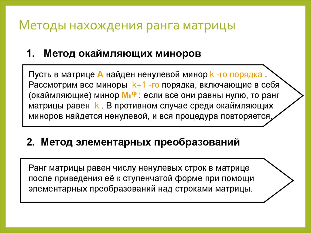 Методы нахождения ранга матрицы