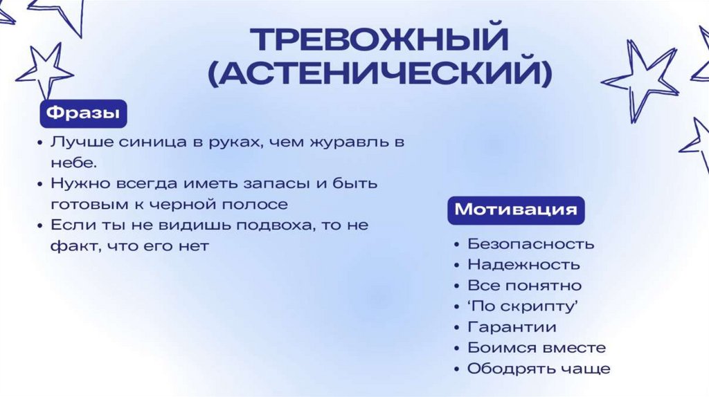 ТРЕВОЖНЫЙ (АСТЕНИЧЕСКИЙ)