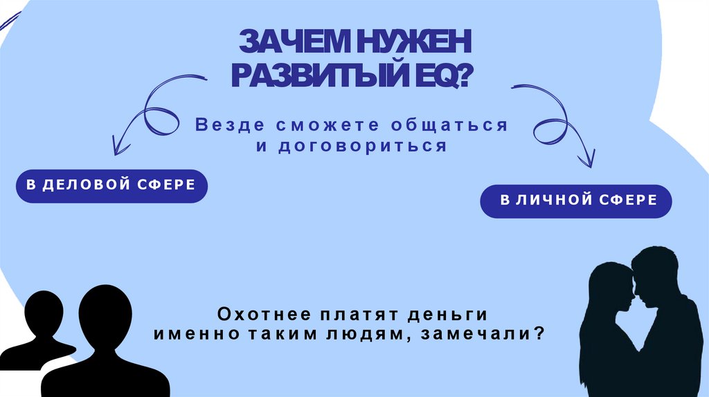 ЗАЧЕМ НУЖЕН РАЗВИТЫЙ EQ?