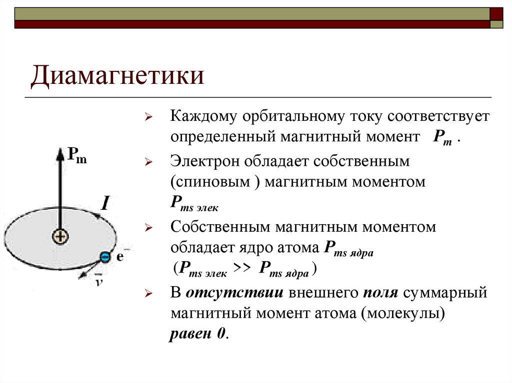Диамагнетики