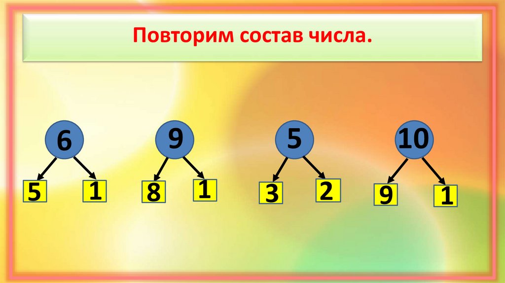 Повторим состав числа.