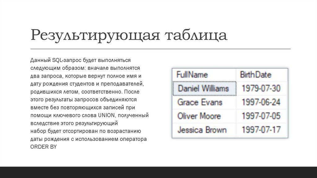 Результирующая таблица