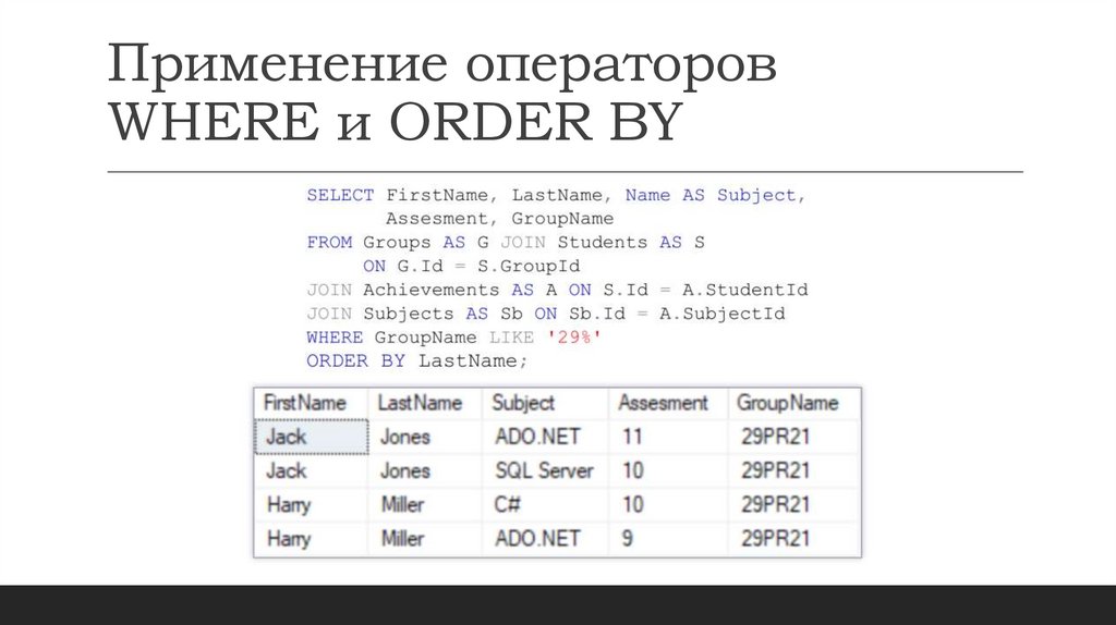 Применение операторов WHERE и ORDER BY