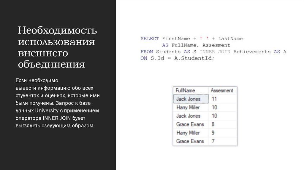 Необходимость использования внешнего объединения