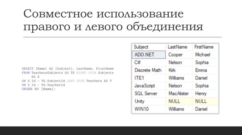 Совместное использование правого и левого объединения