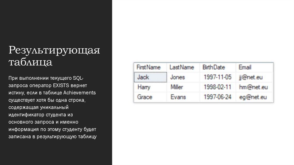 Результирующая таблица