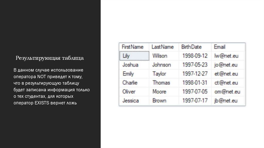 Результирующая таблица