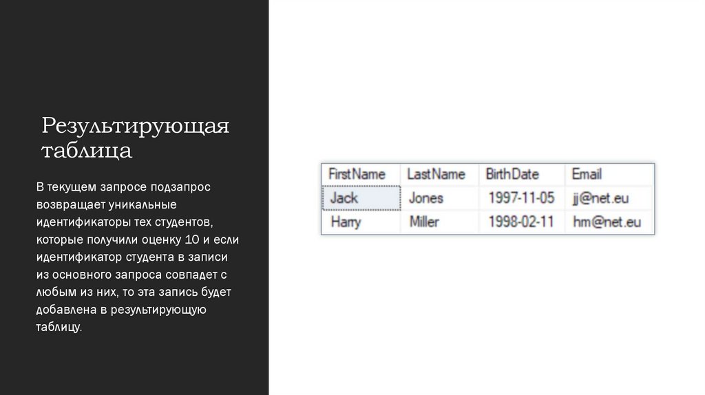 Результирующая таблица