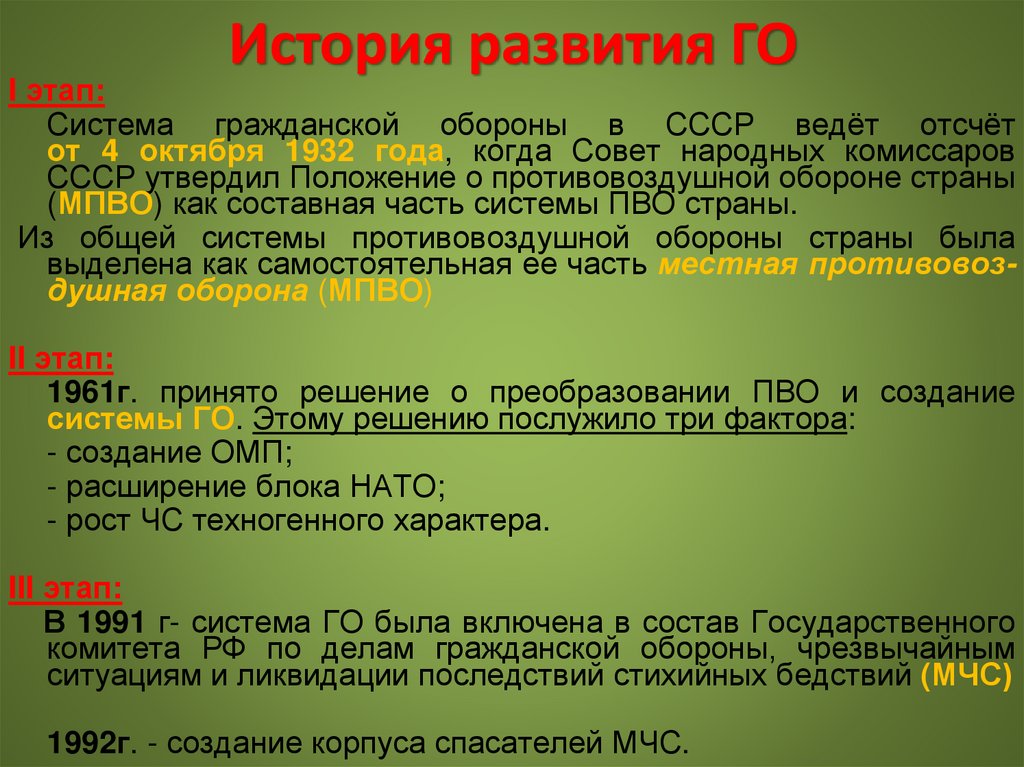 История развития ГО