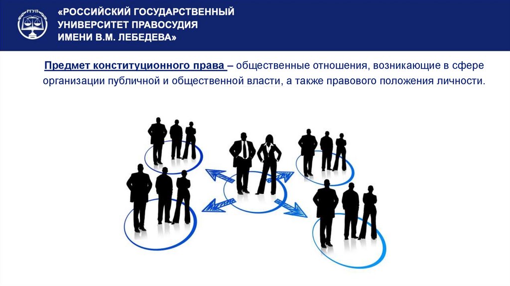 Предмет конституционного права – общественные отношения, возникающие в сфере организации публичной и общественной власти, а
