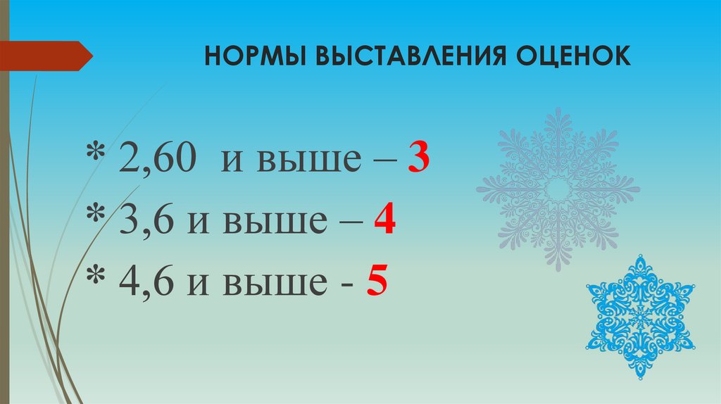 НОРМЫ ВЫСТАВЛЕНИЯ ОЦЕНОК