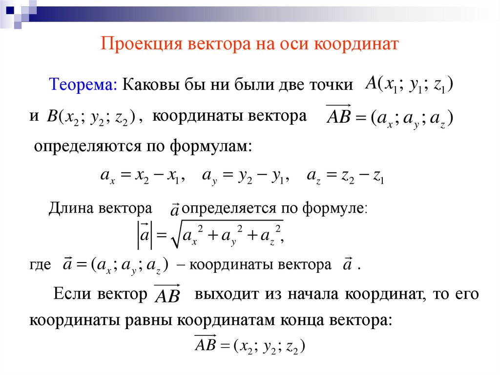 Проекция вектора на оси координат