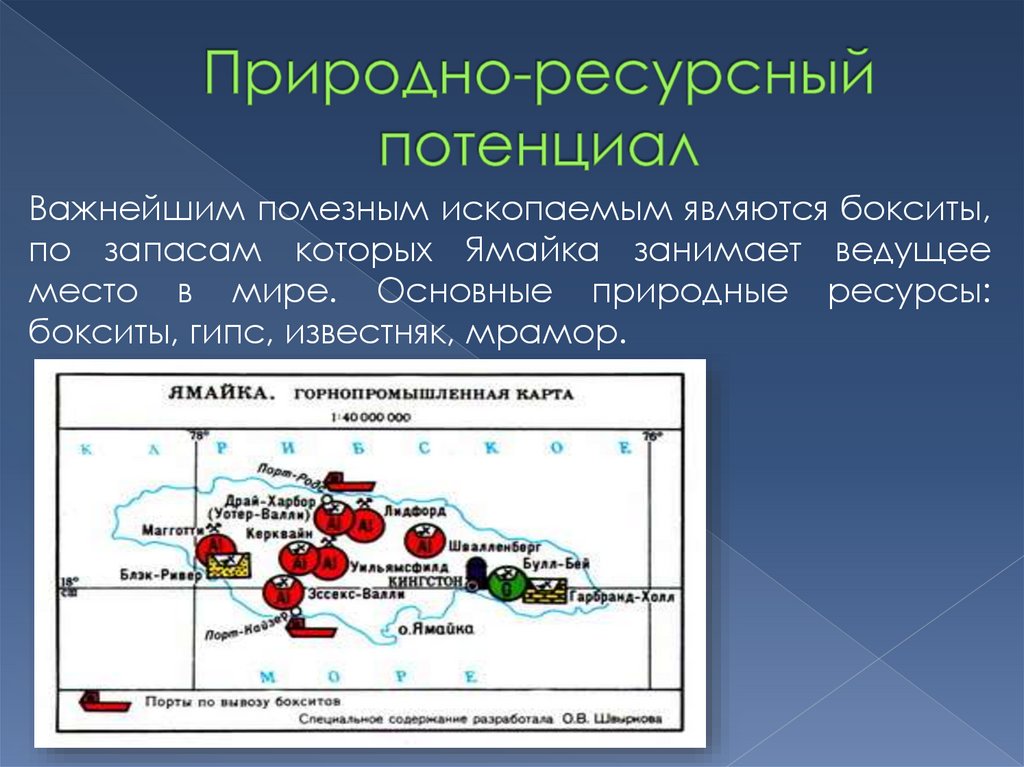 Природно-ресурсный потенциал