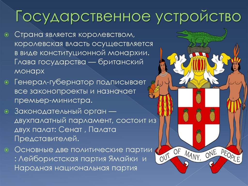 Государственное устройство