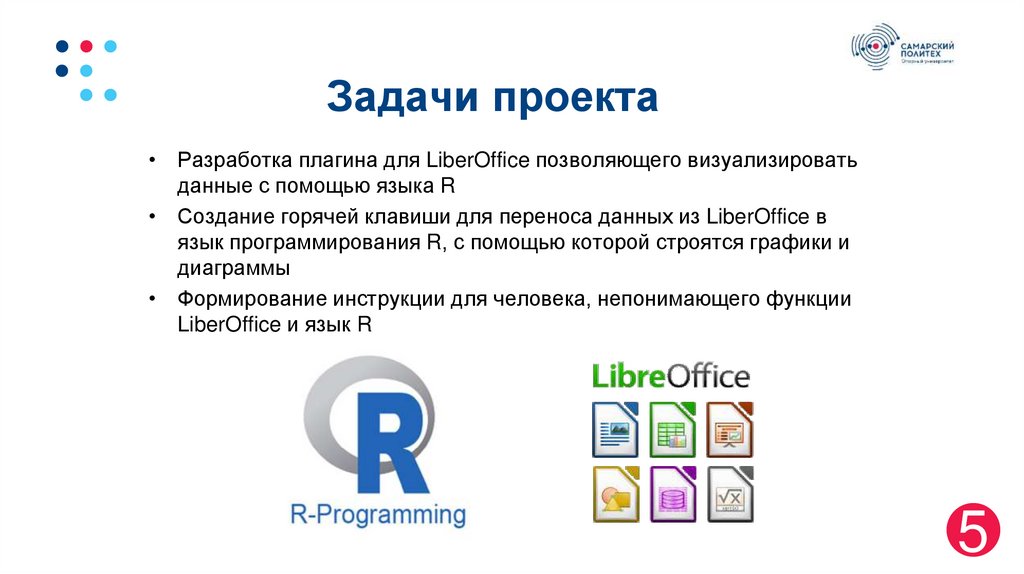 Задачи проекта