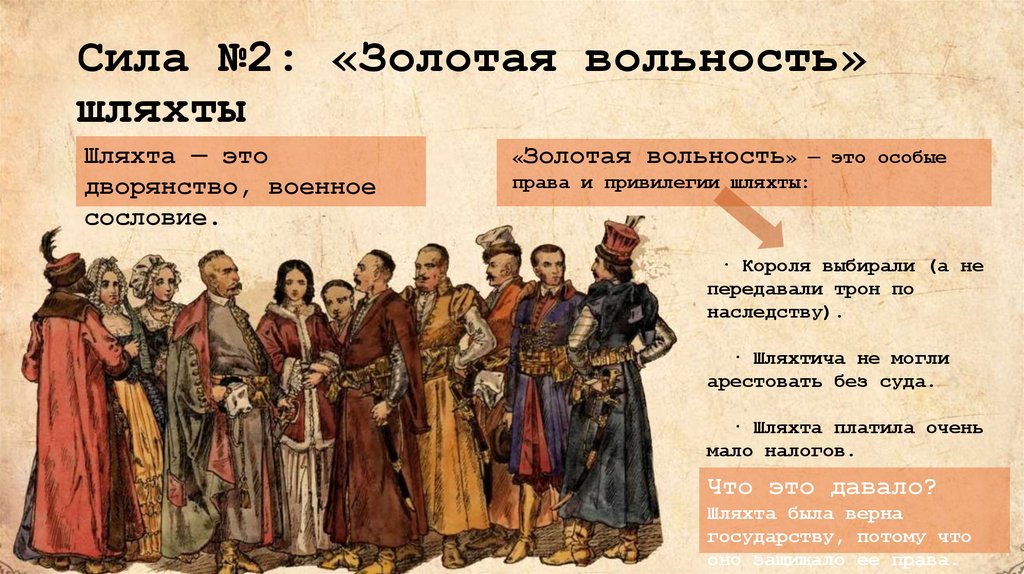 Сила №2: «Золотая вольность» шляхты