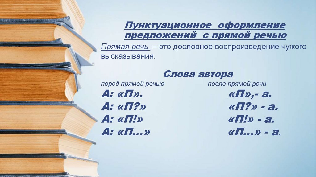 Пунктуационное оформление предложений с прямой речью