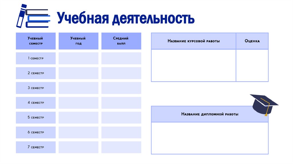 Учебная деятельность
