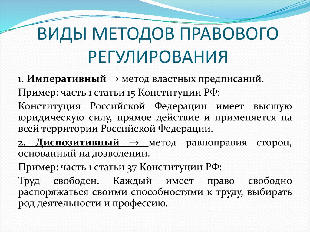 ВИДЫ МЕТОДОВ ПРАВОВОГО РЕГУЛИРОВАНИЯ