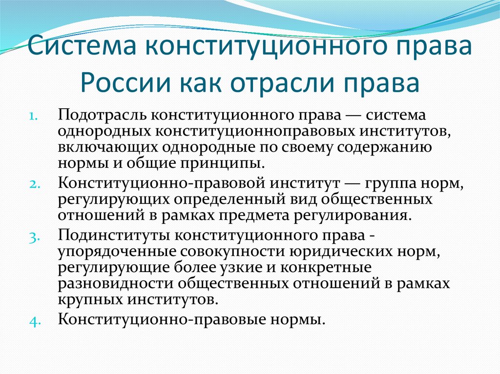 Система конституционного права России как отрасли права