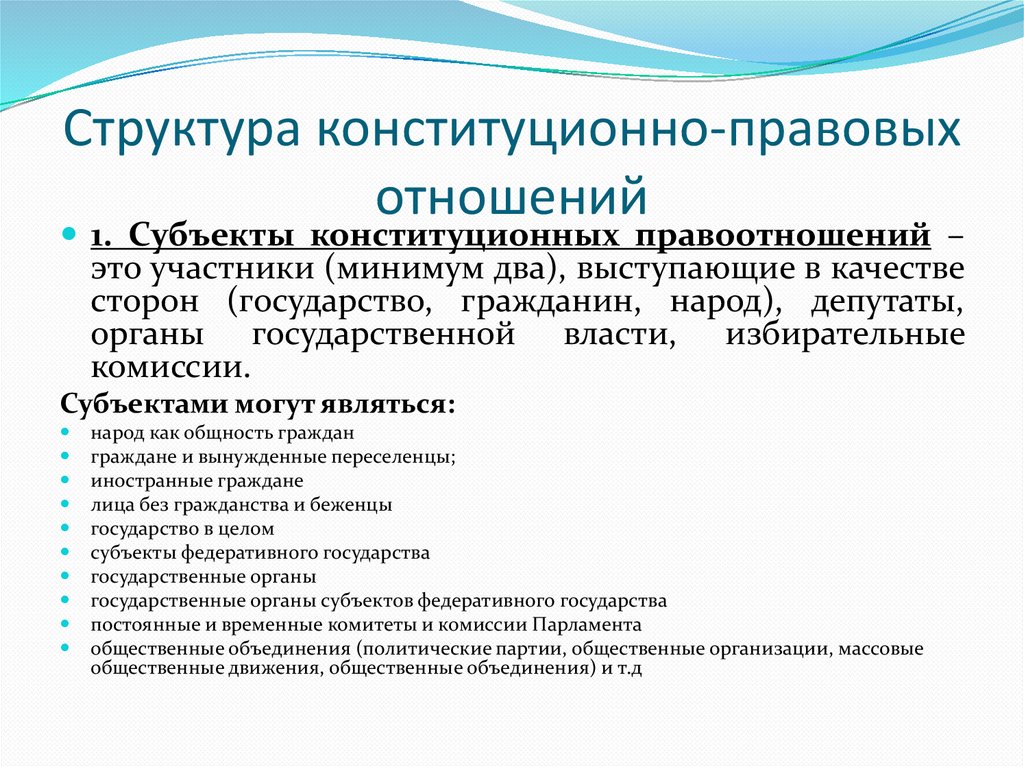 Структура конституционно-правовых отношений