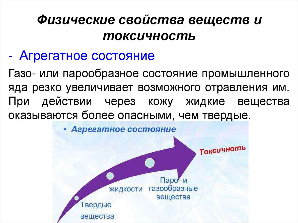 Физические свойства веществ и токсичность