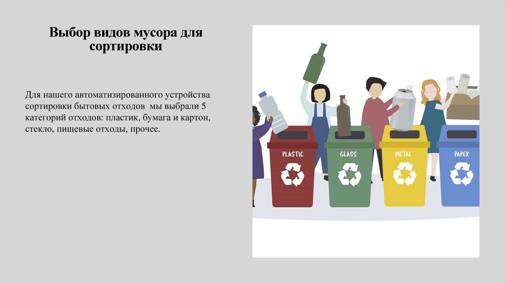 Выбор видов мусора для сортировки