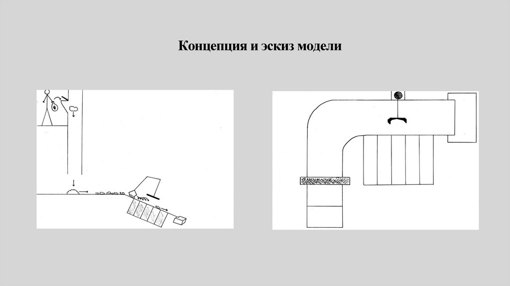 Концепция и эскиз модели