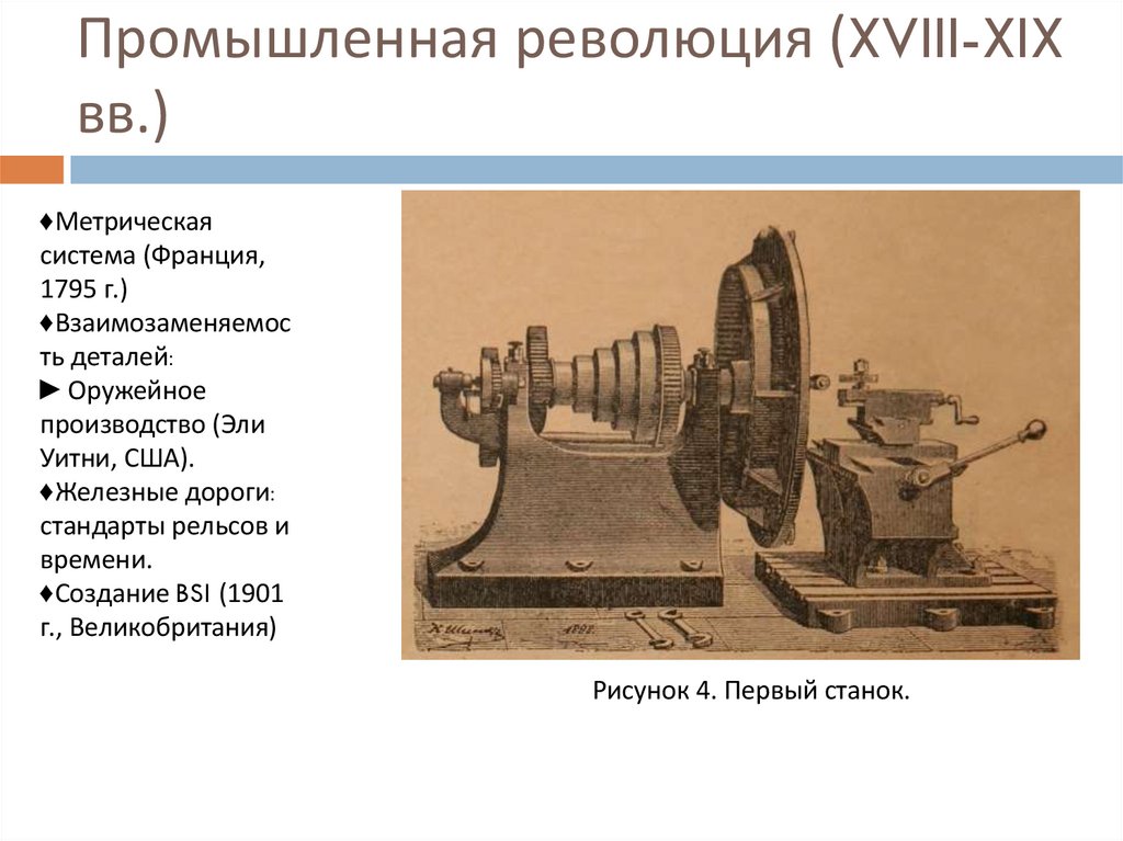 Промышленная революция (XVIII-XIX вв.)