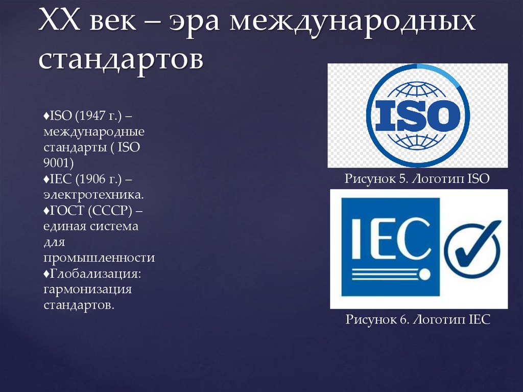 XX век – эра международных стандартов