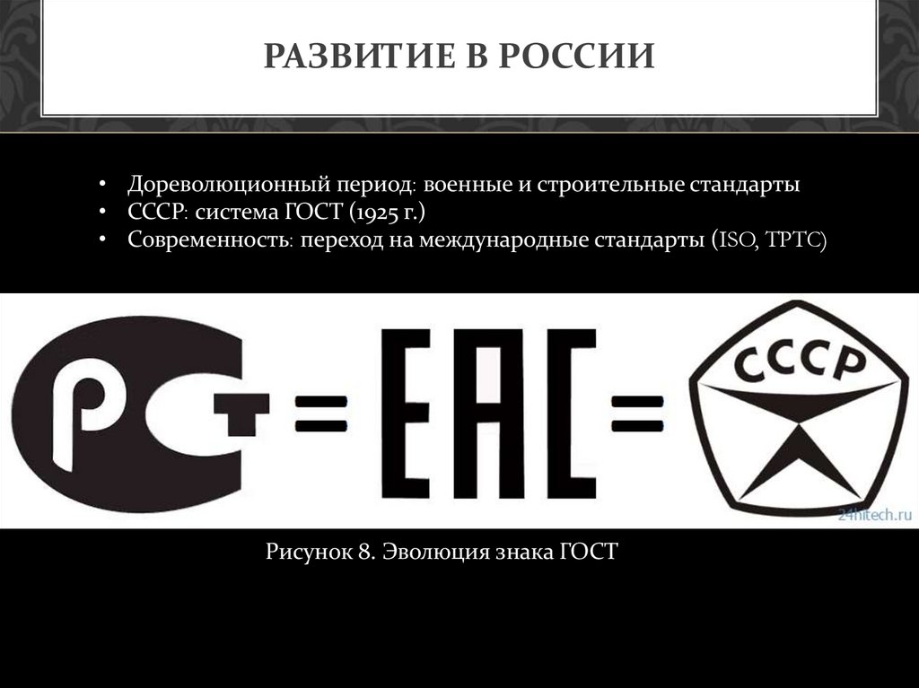 Развитие в России