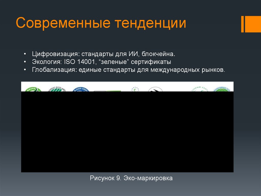 Современные тенденции