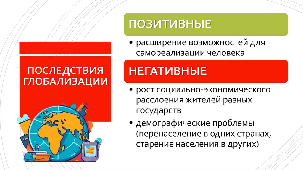 ПОСЛЕДСТВИЯ ГЛОБАЛИЗАЦИИ
