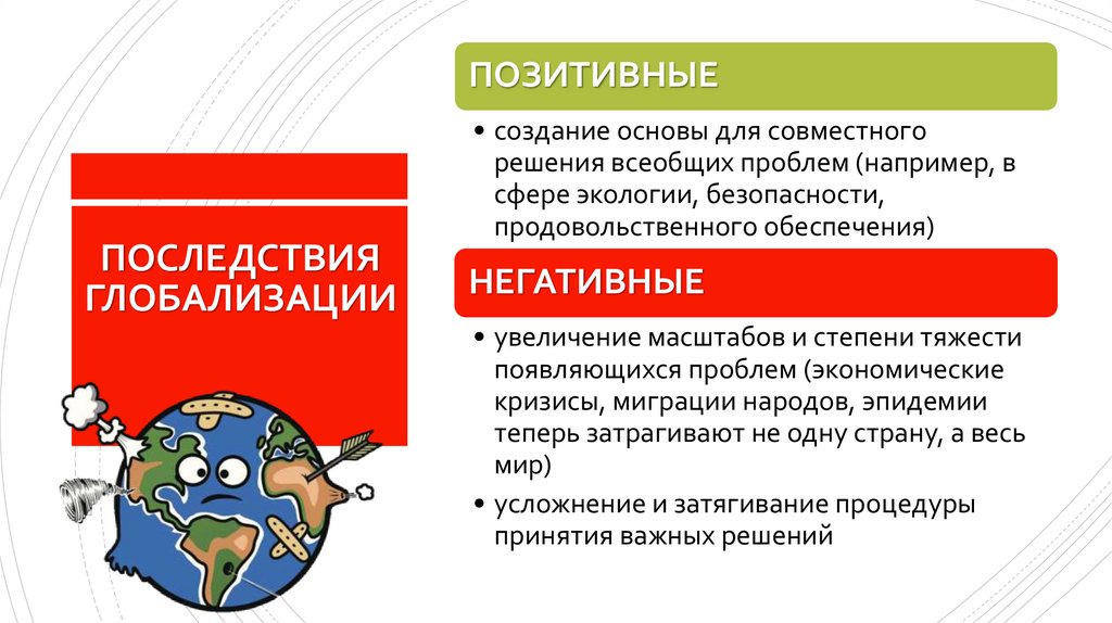 ПОСЛЕДСТВИЯ ГЛОБАЛИЗАЦИИ