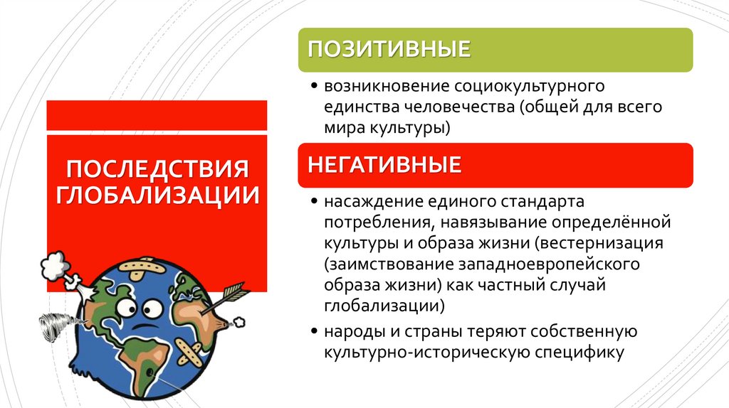 ПОСЛЕДСТВИЯ ГЛОБАЛИЗАЦИИ
