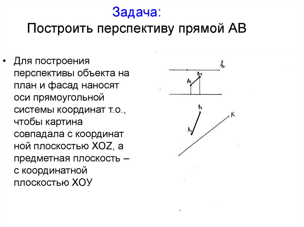 Задача: Построить перспективу прямой АВ