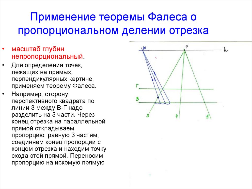 Применение теоремы Фалеса о пропорциональном делении отрезка