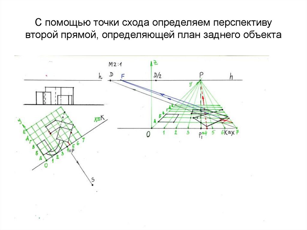 С помощью точки схода определяем перспективу второй прямой, определяющей план заднего объекта