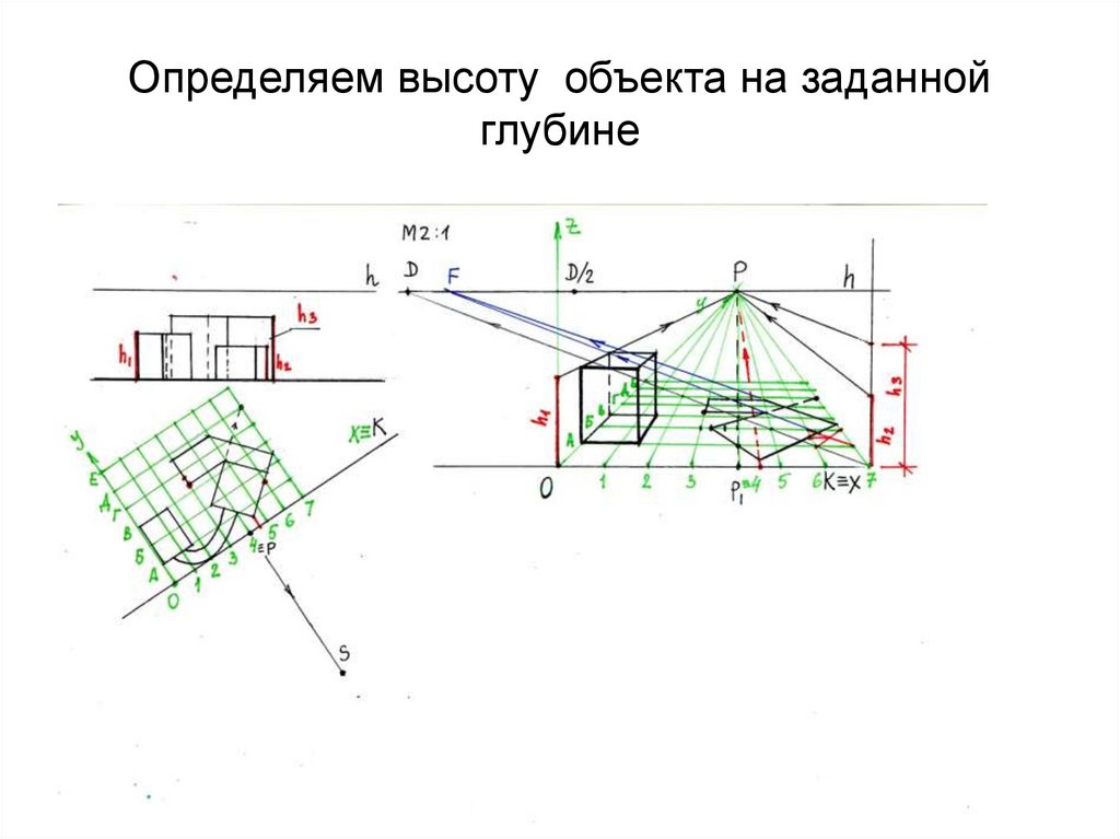 Определяем высоту объекта на заданной глубине