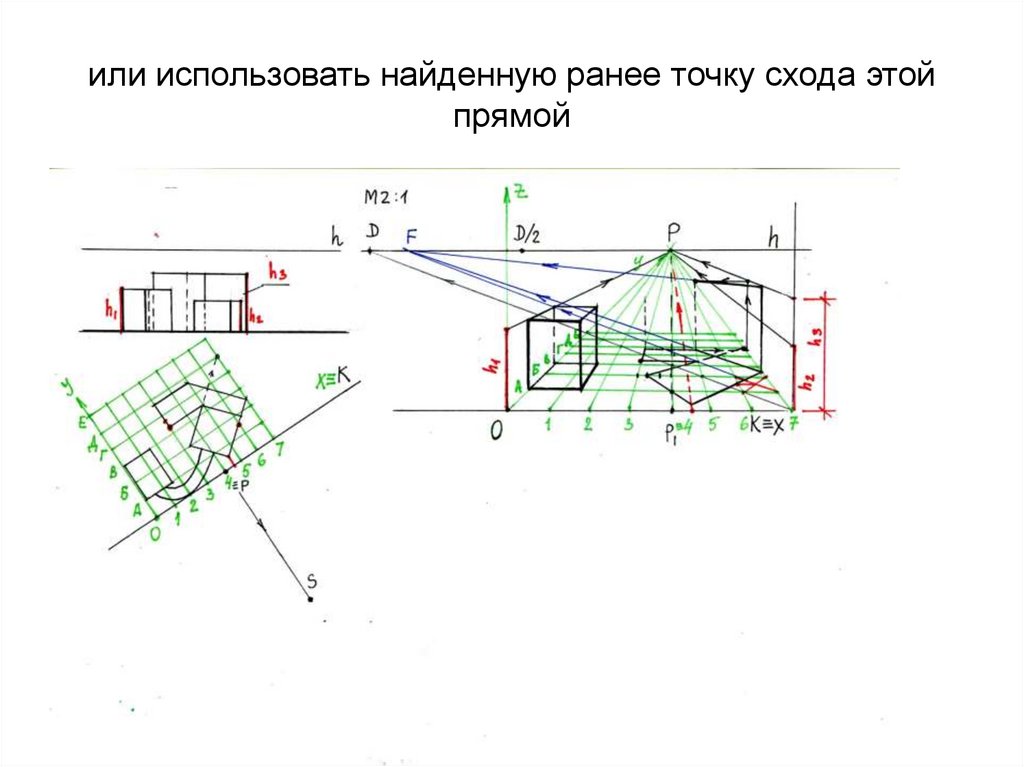 или использовать найденную ранее точку схода этой прямой