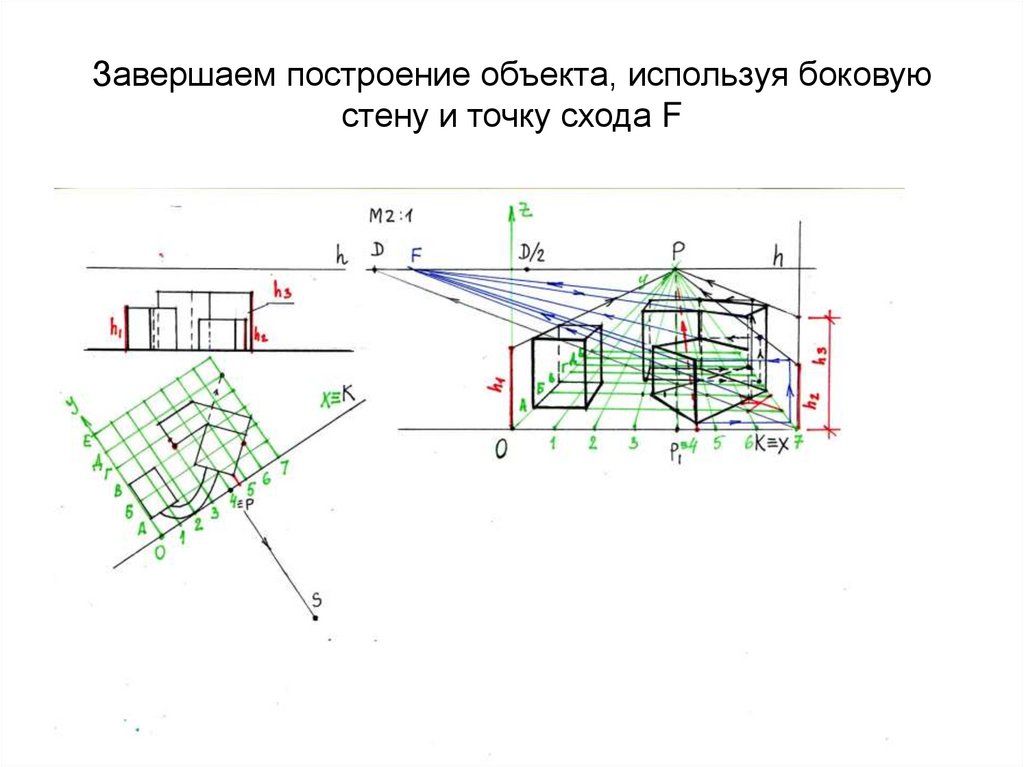 Завершаем построение объекта, используя боковую стену и точку схода F